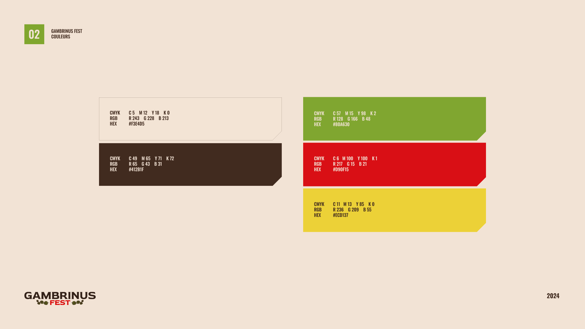 Rebranding Gambrinus Fest